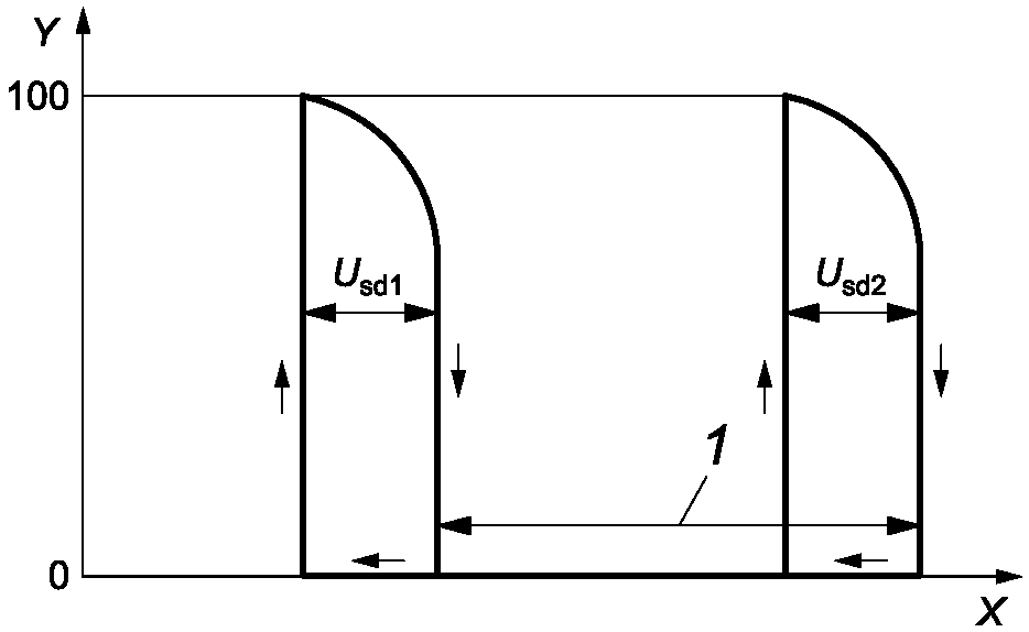 рис. 3