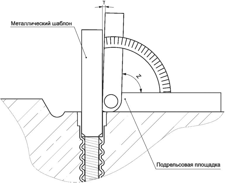 рис. 18