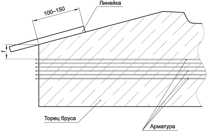 рис. 23