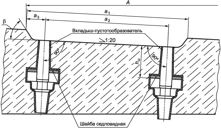 рис. 4