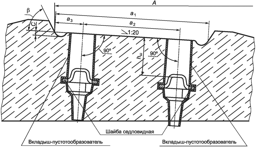 рис. 6
