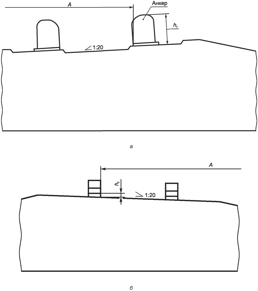 рис. 8