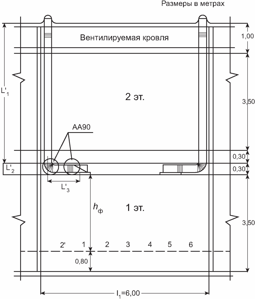 5 Расчет коэффициента естественной освещенности в помещении