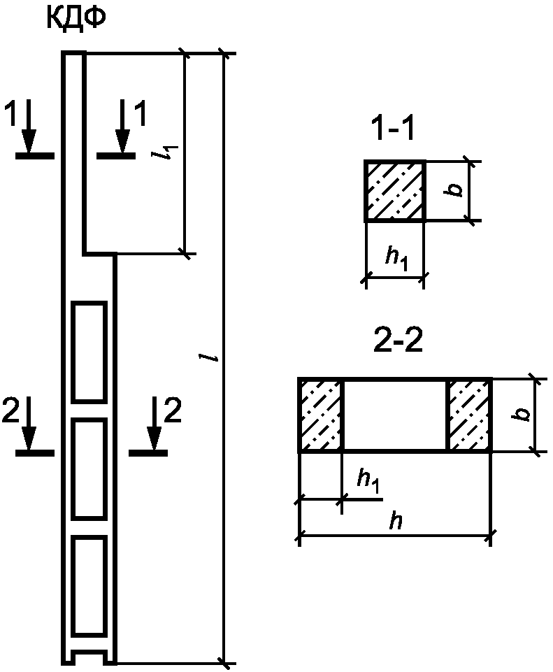 рис. 7