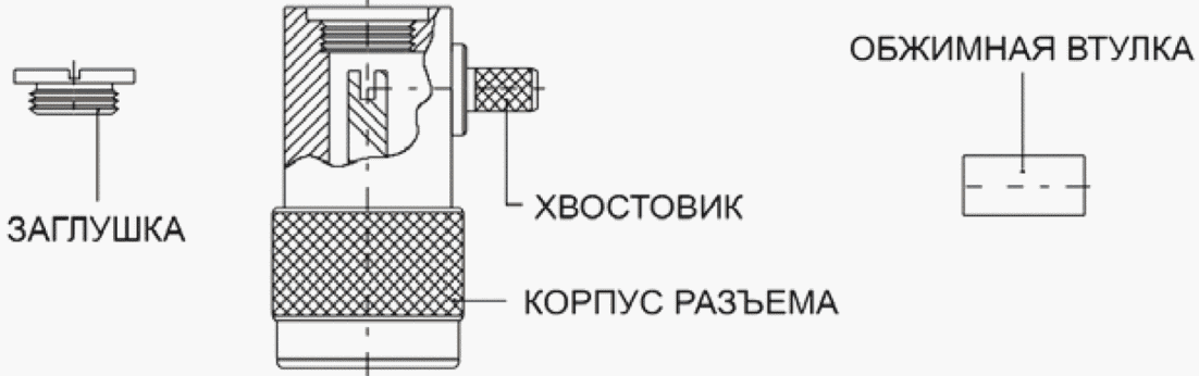 9. Требования безопасности при установке антенно-фидерных устройств