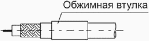 9. Требования безопасности при установке антенно-фидерных устройств