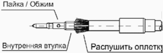 9. Требования безопасности при установке антенно-фидерных устройств