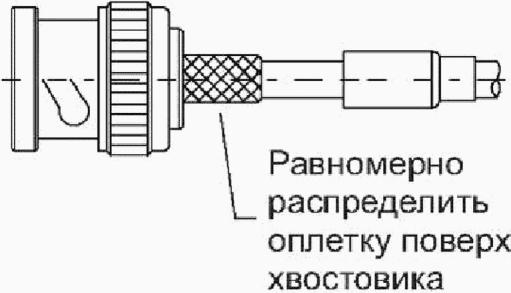 9. Требования безопасности при установке антенно-фидерных устройств