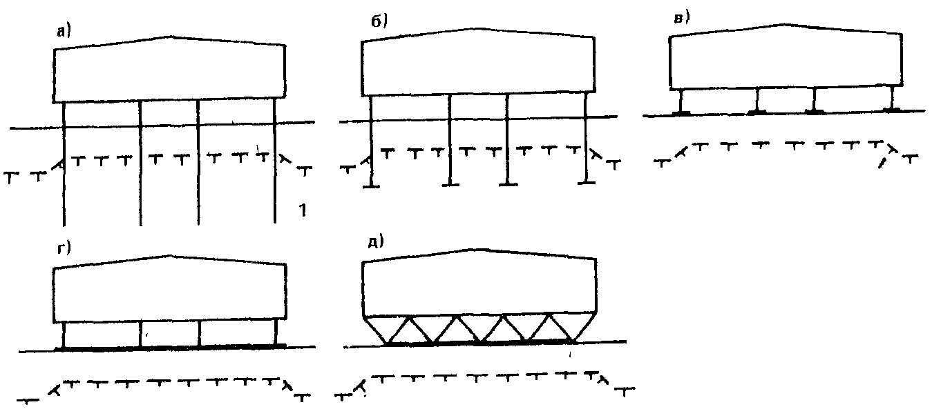рис. 15