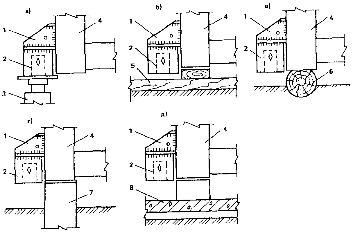 рис. 3
