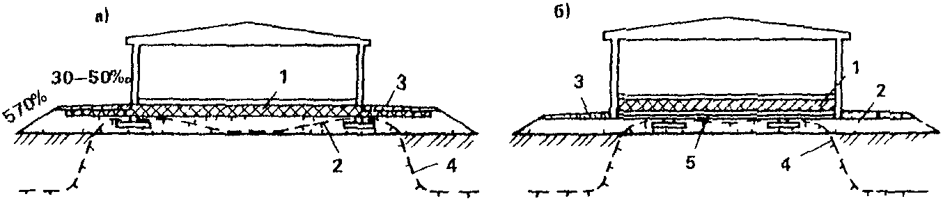 рис. 30