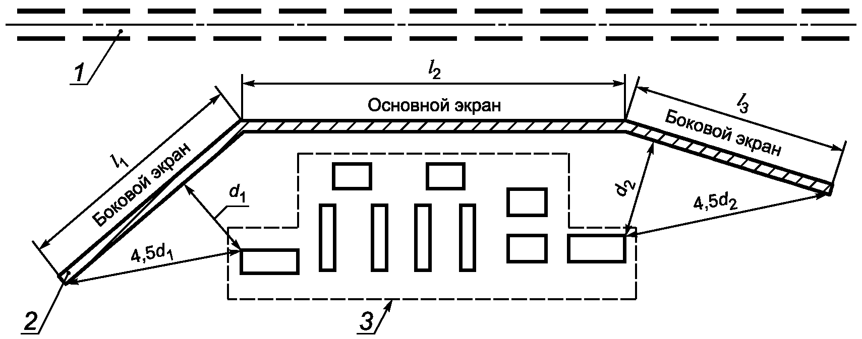 рис. 3