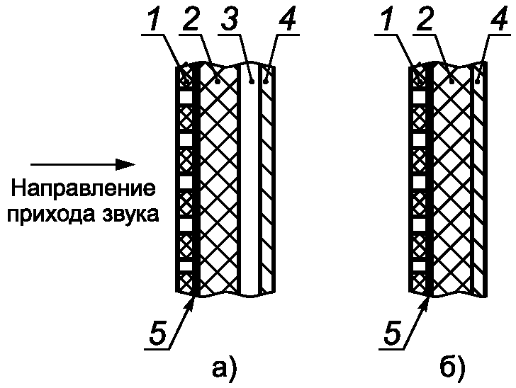 рис. 5