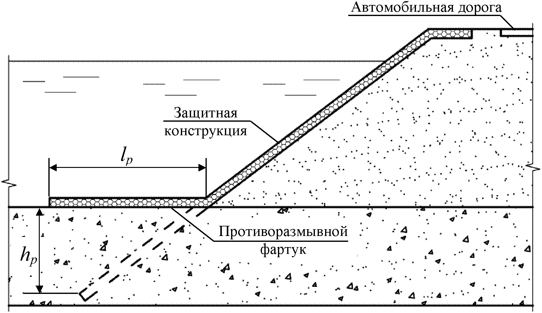 рис. 2