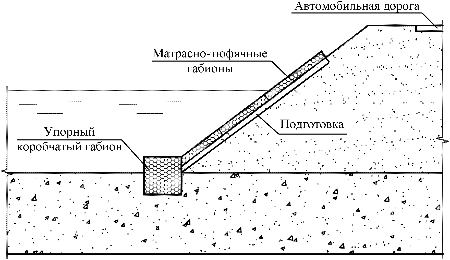 рис. 9