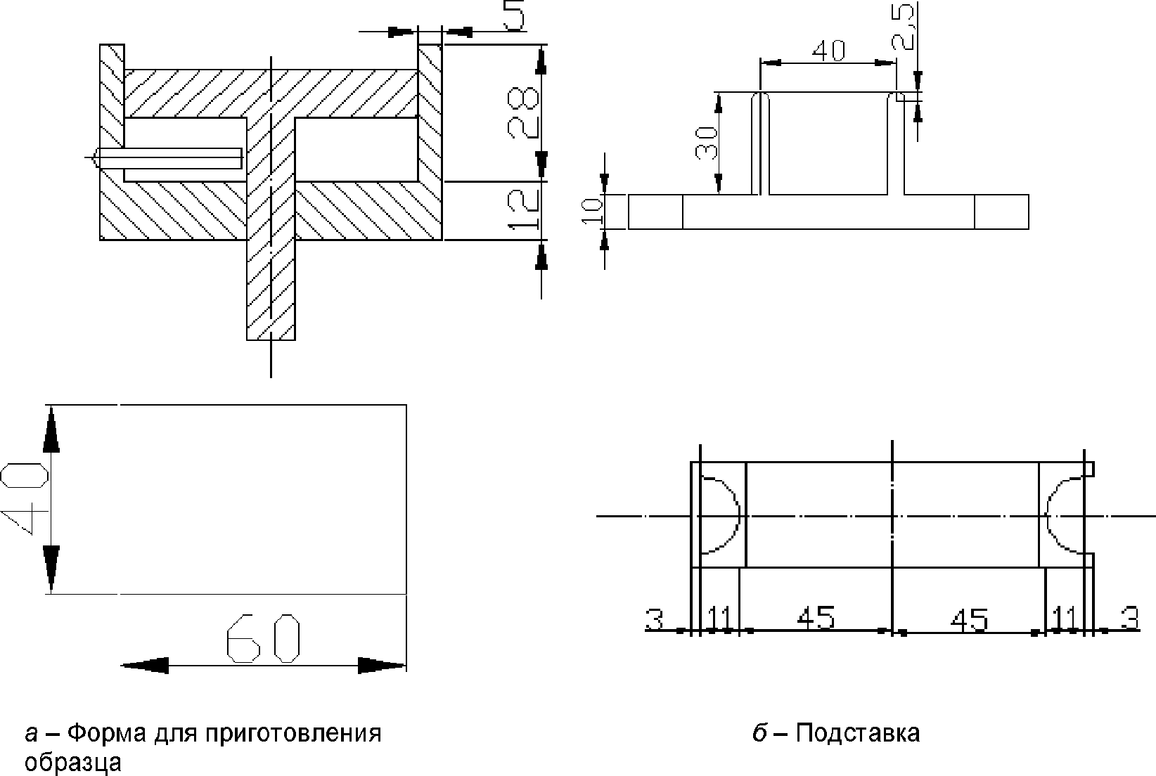 4. Методы испытаний