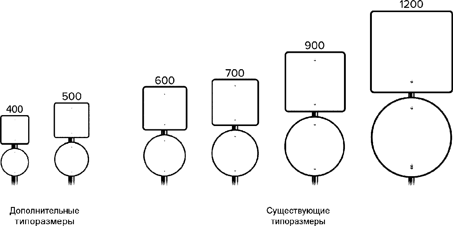 4. Общие положения