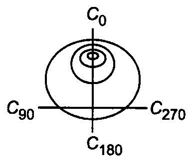рис. 12