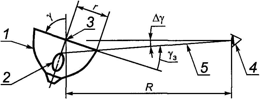 рис. 19