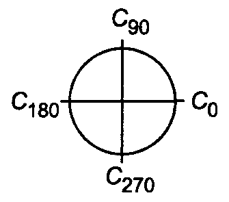 рис. 3