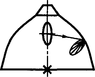 рис. 32