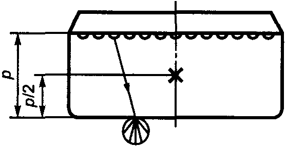 рис. 39