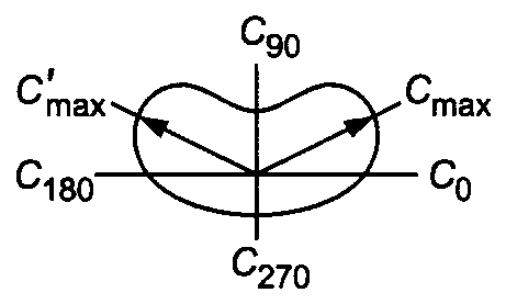 рис. 5