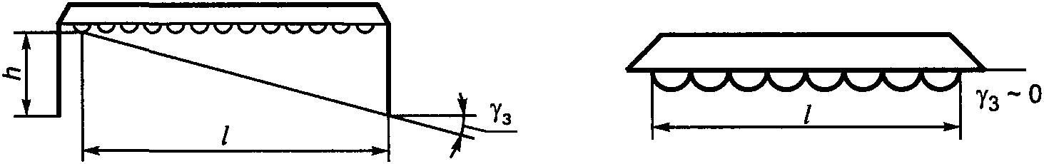 рис. 46