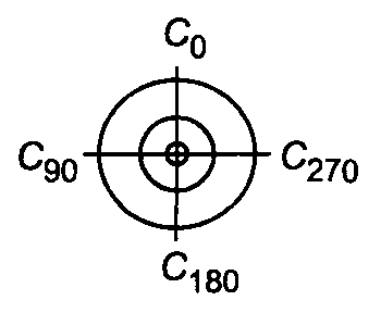 рис. 8