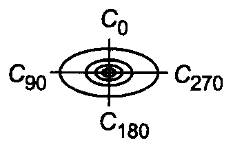 рис. 10