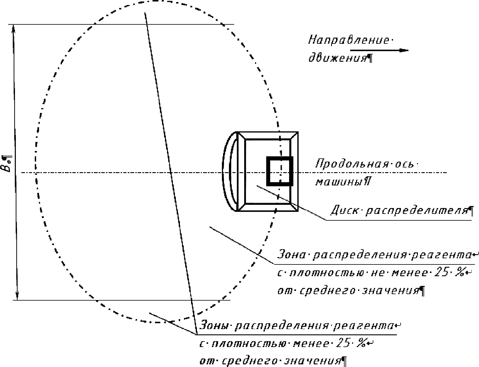 11.2. Испытания КДМ с оборудованием для распределения противогололедных и фрикци