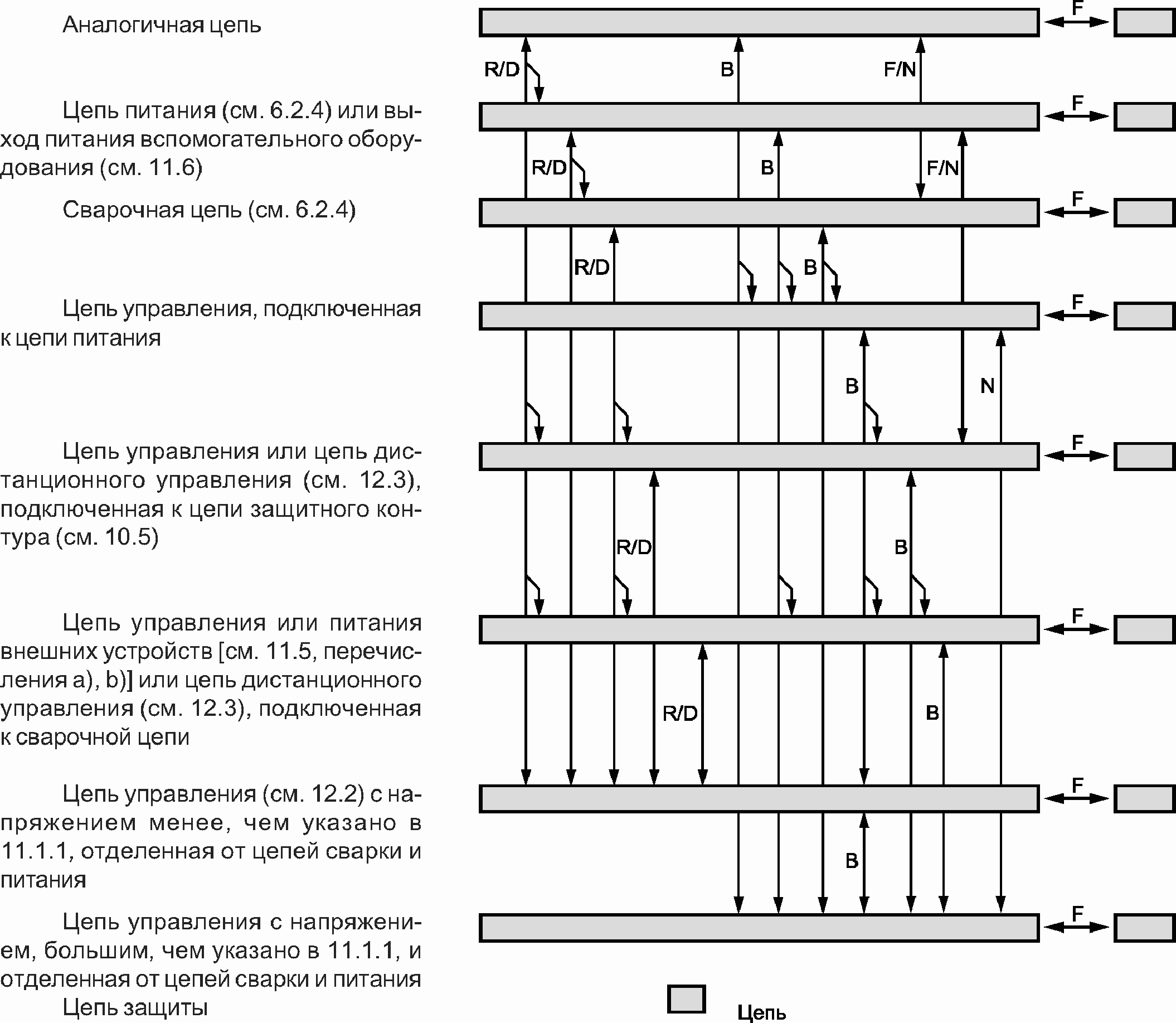 6.1.1. Общие сведения