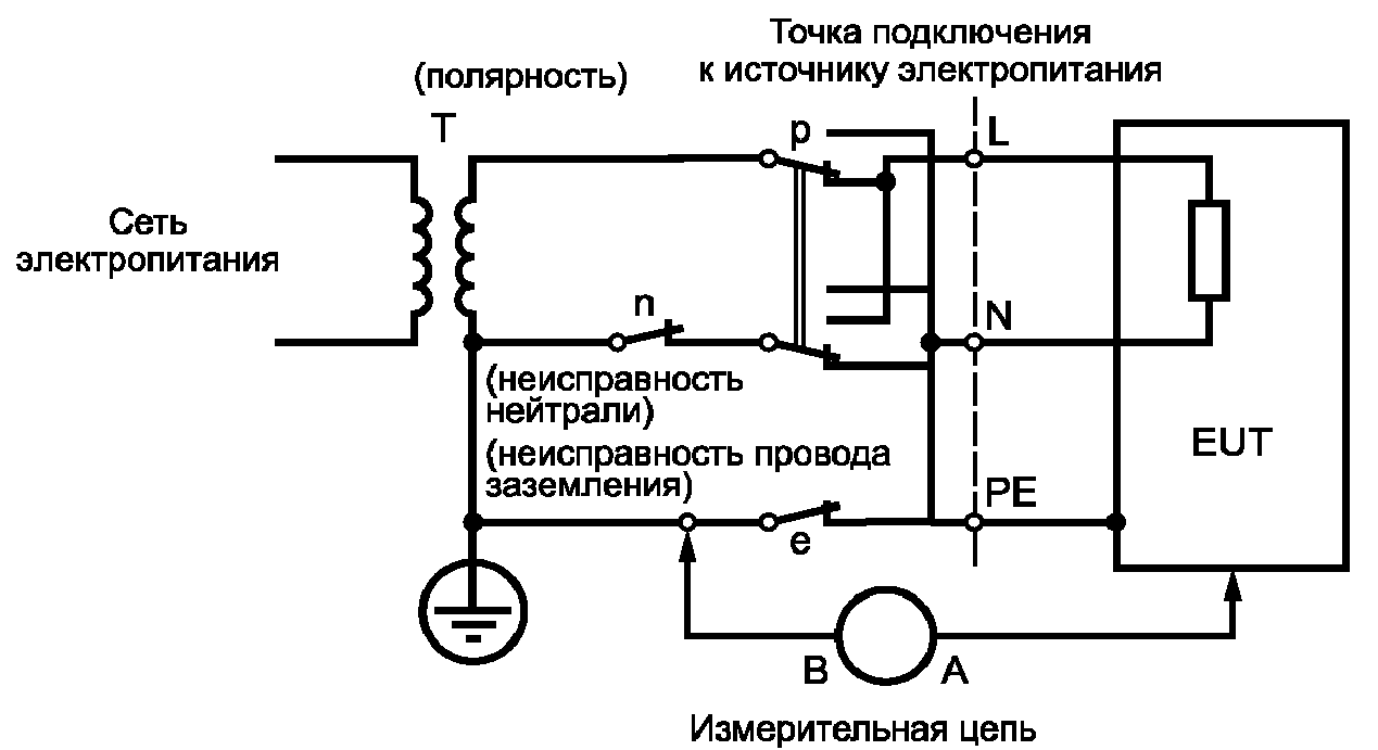 17.2. Маркировка