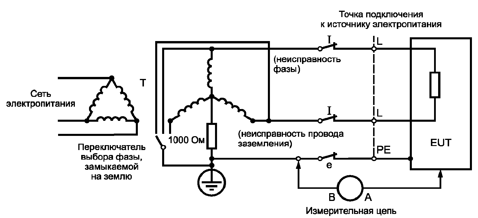 17.2. Маркировка
