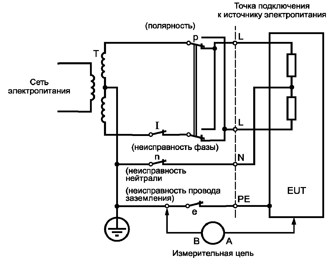 17.2. Маркировка