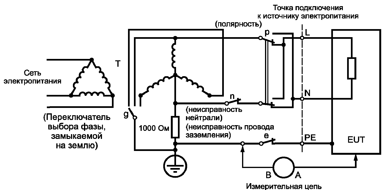 17.2. Маркировка