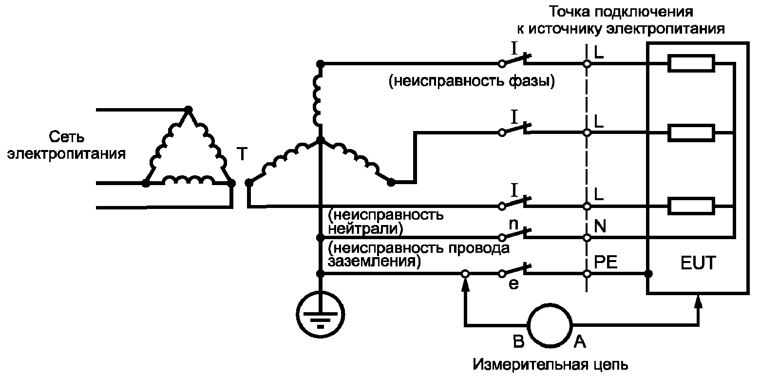 17.2. Маркировка