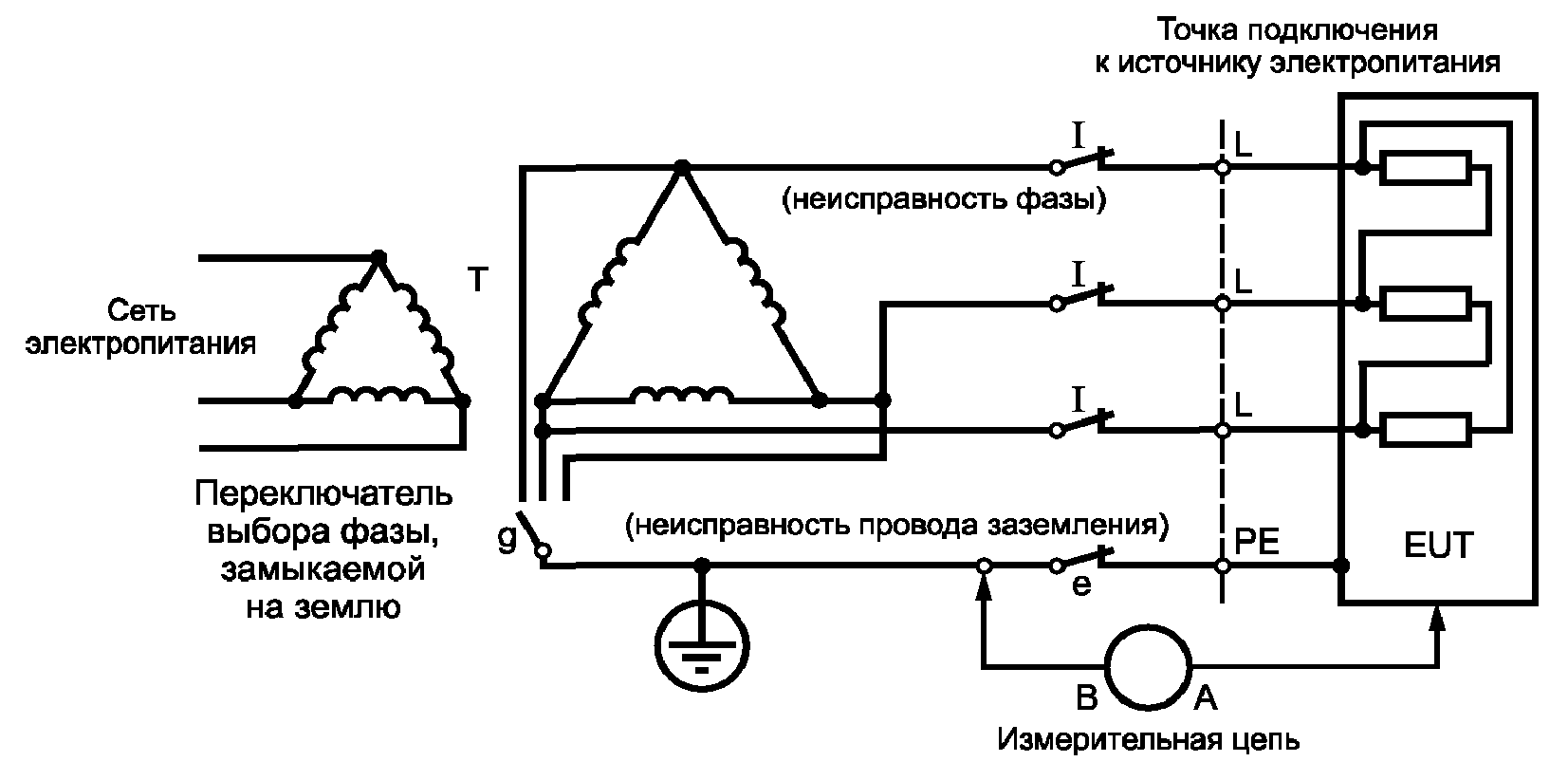 17.2. Маркировка