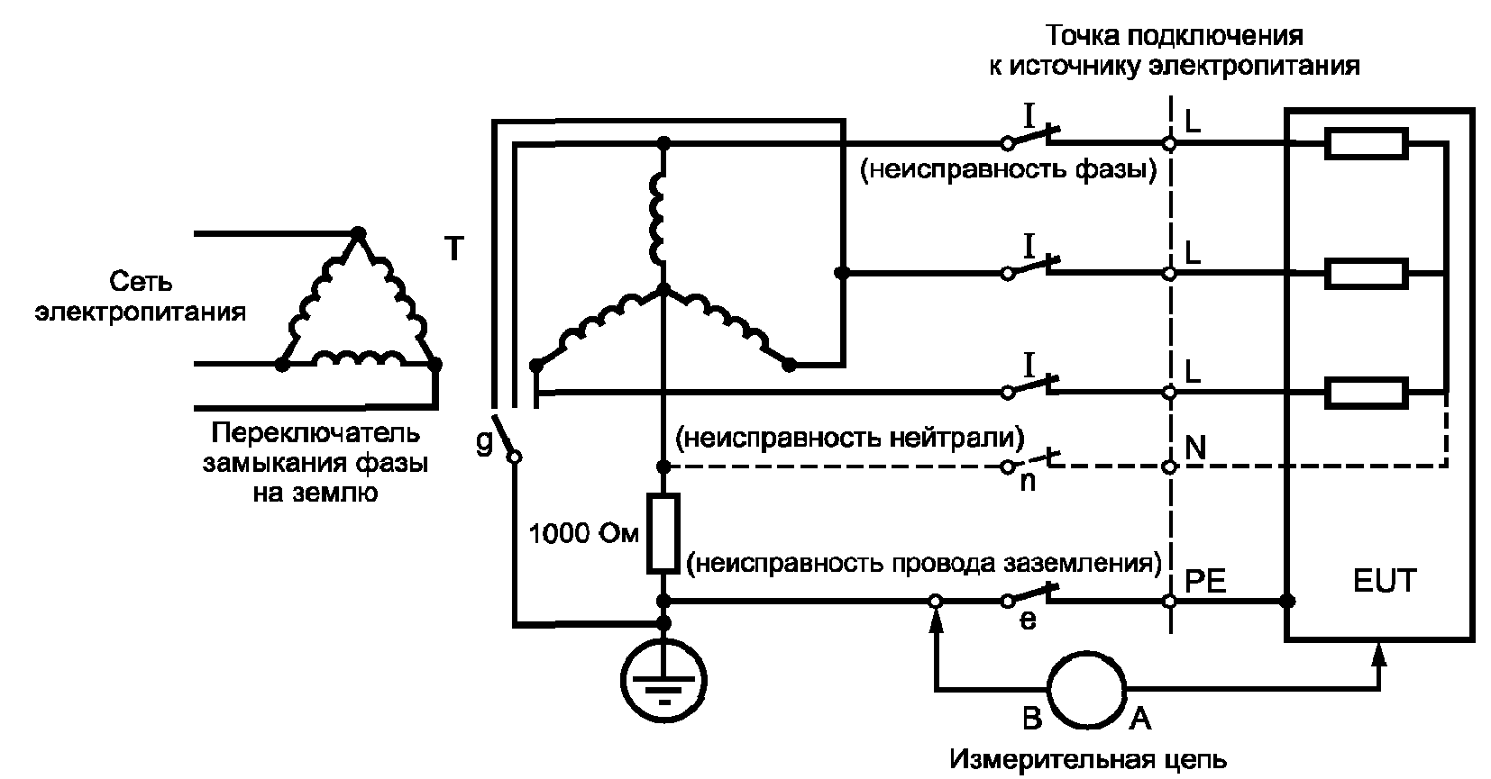 17.2. Маркировка