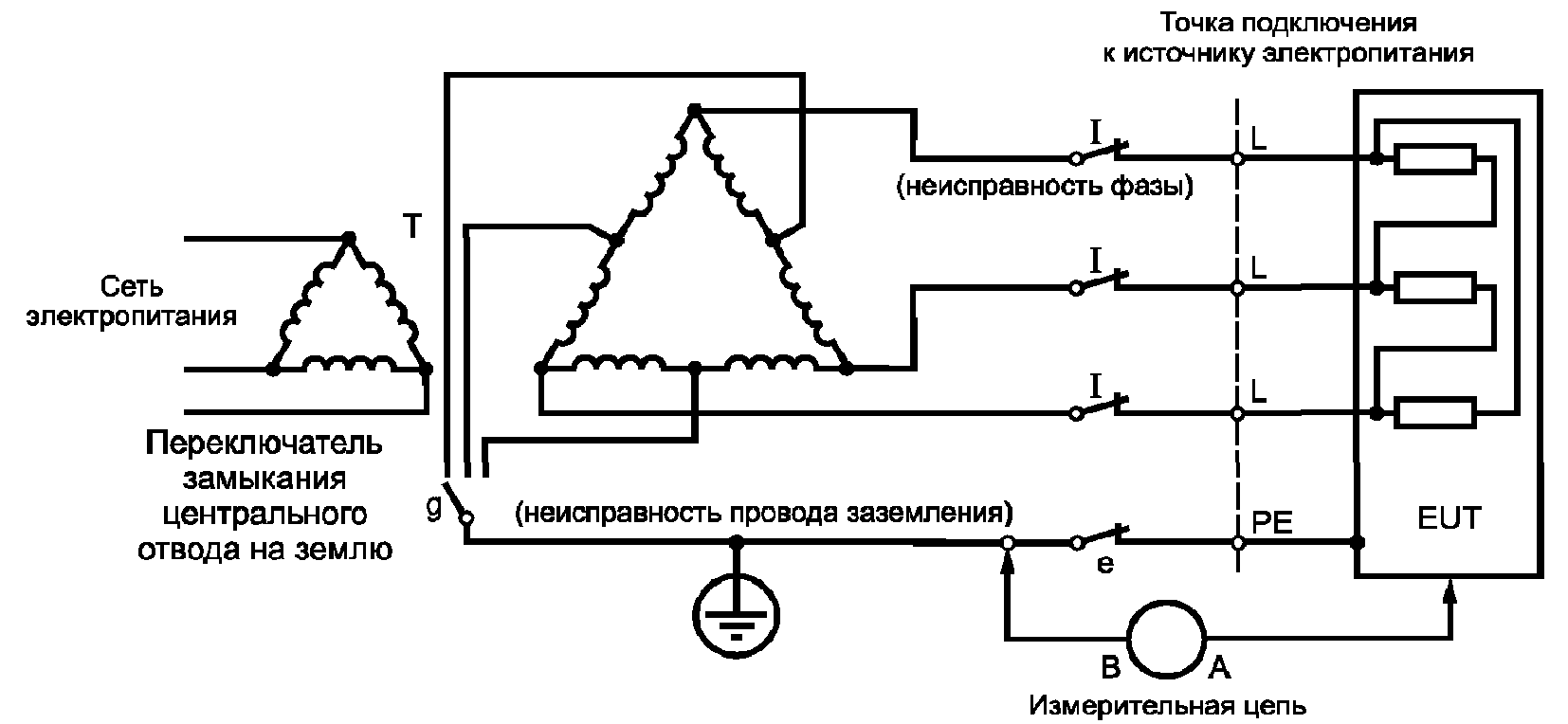 17.2. Маркировка