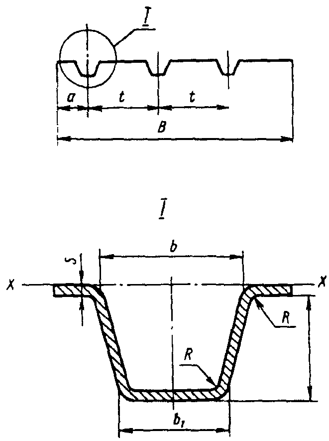 рис. 1