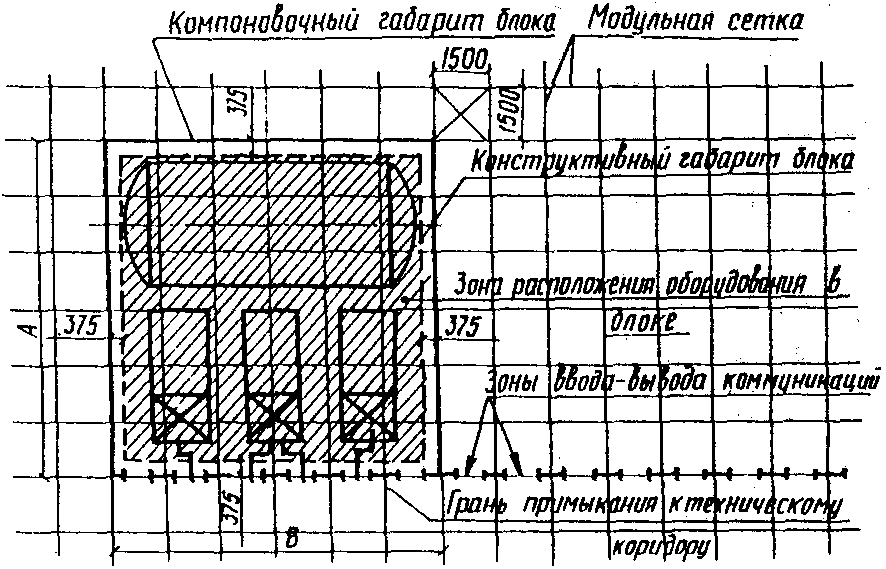 5. Рабочая документация