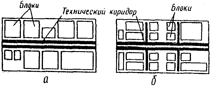 5. Рабочая документация