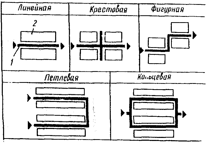 5. Рабочая документация