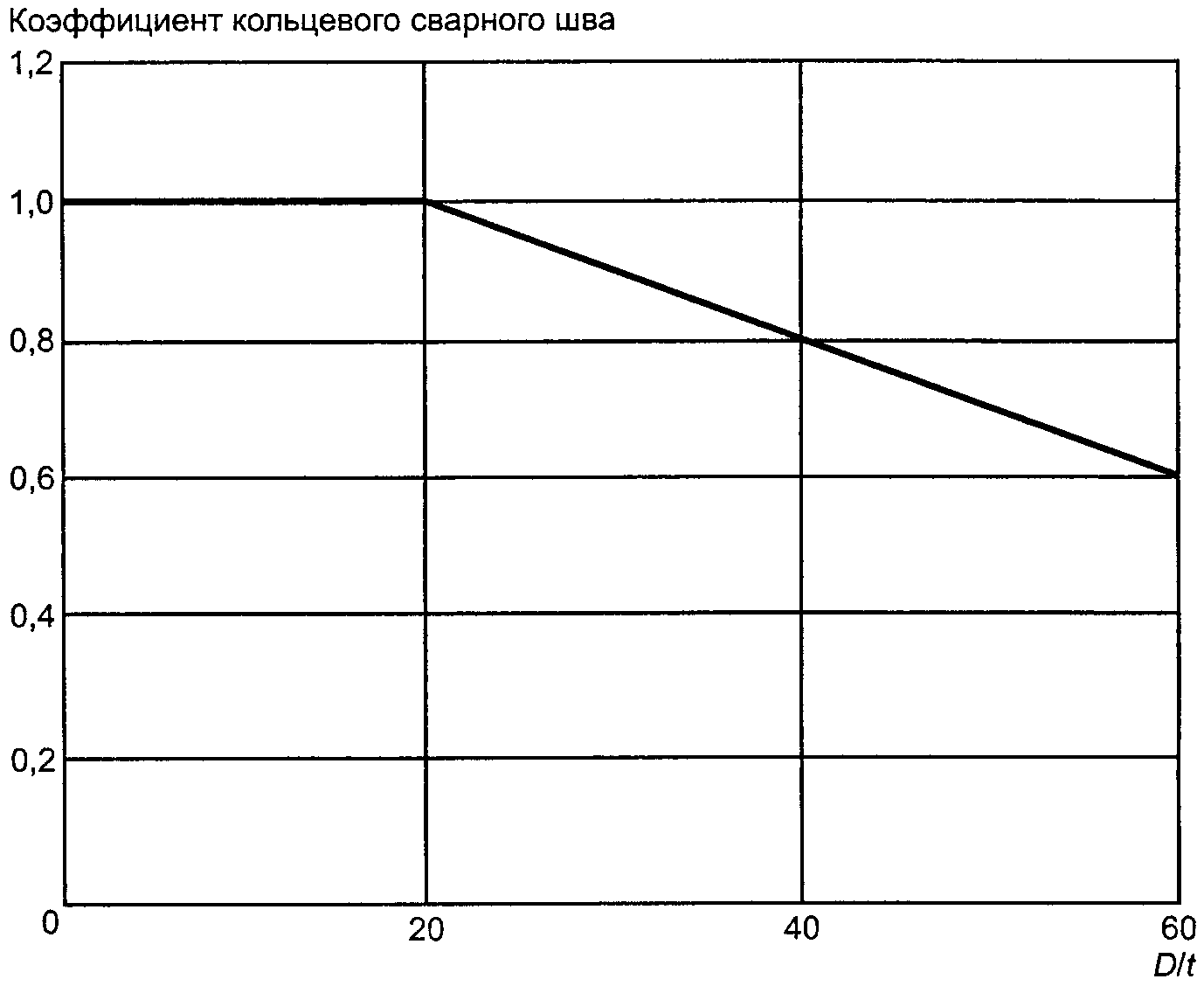 15. Комментарии (справочные)