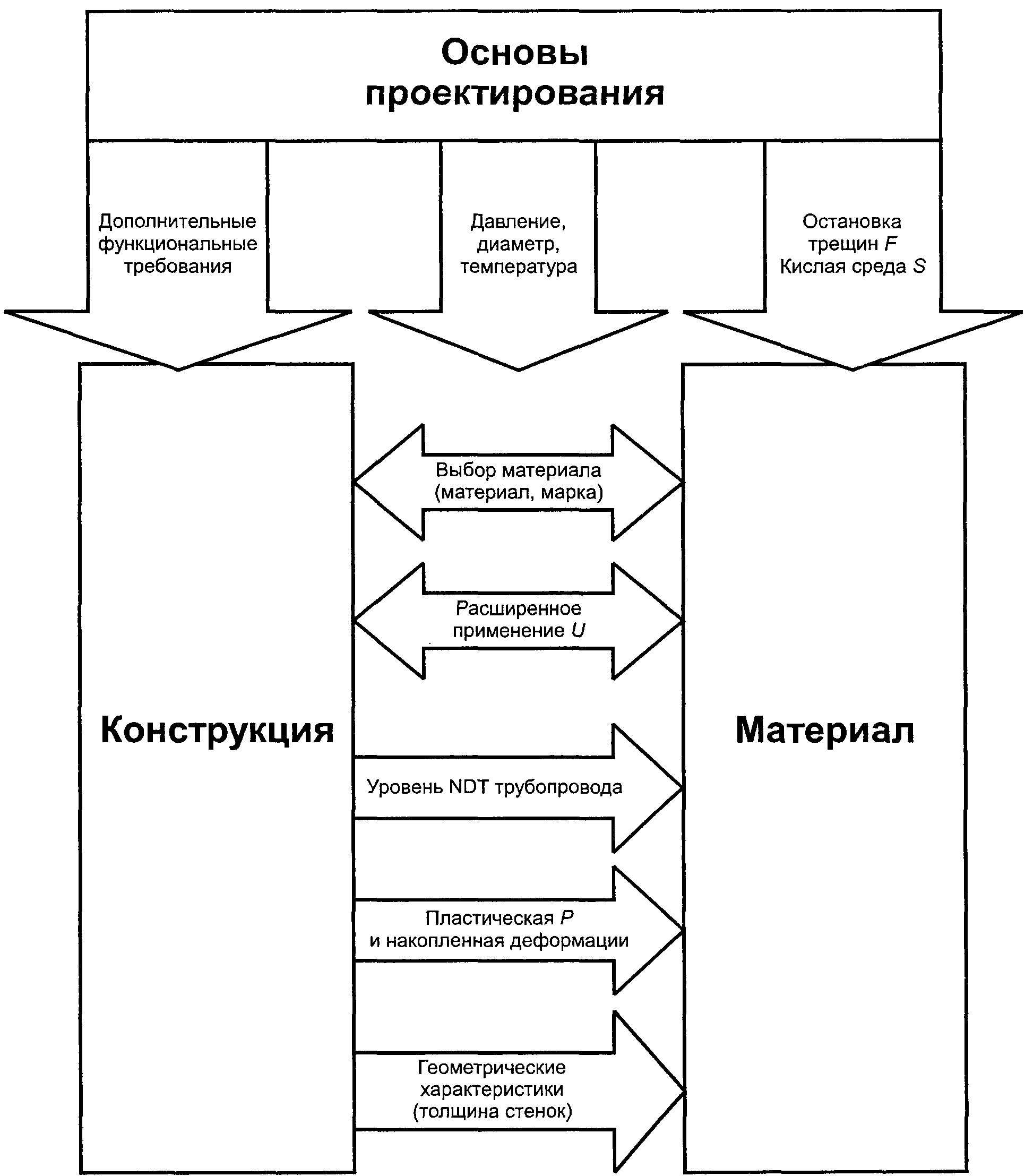 15. Комментарии (справочные)
