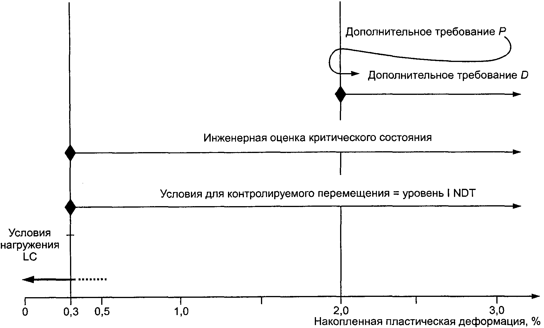 15. Комментарии (справочные)