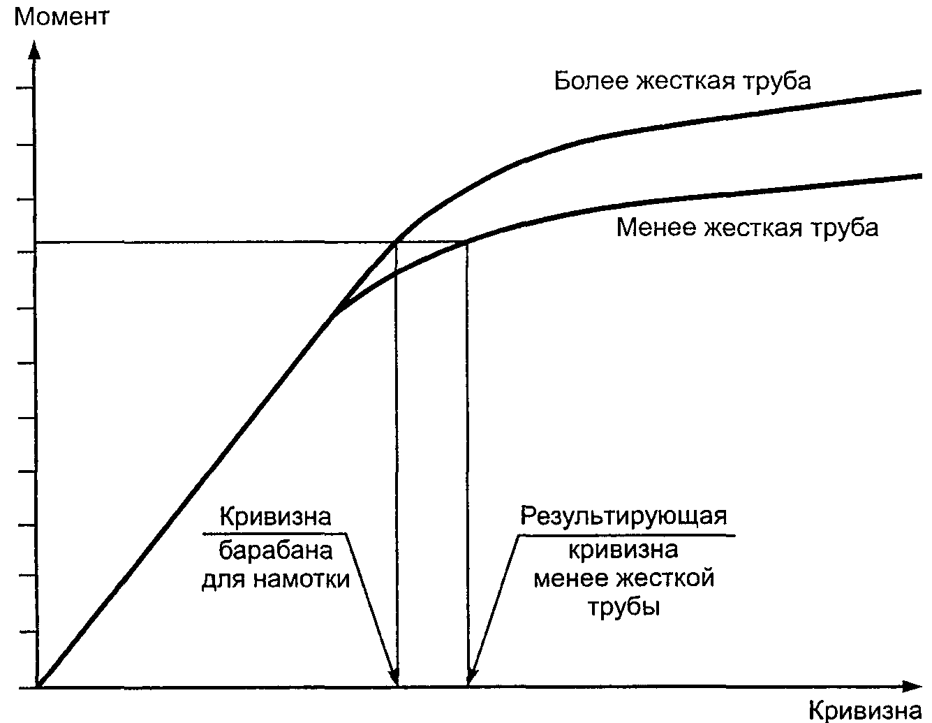 15. Комментарии (справочные)