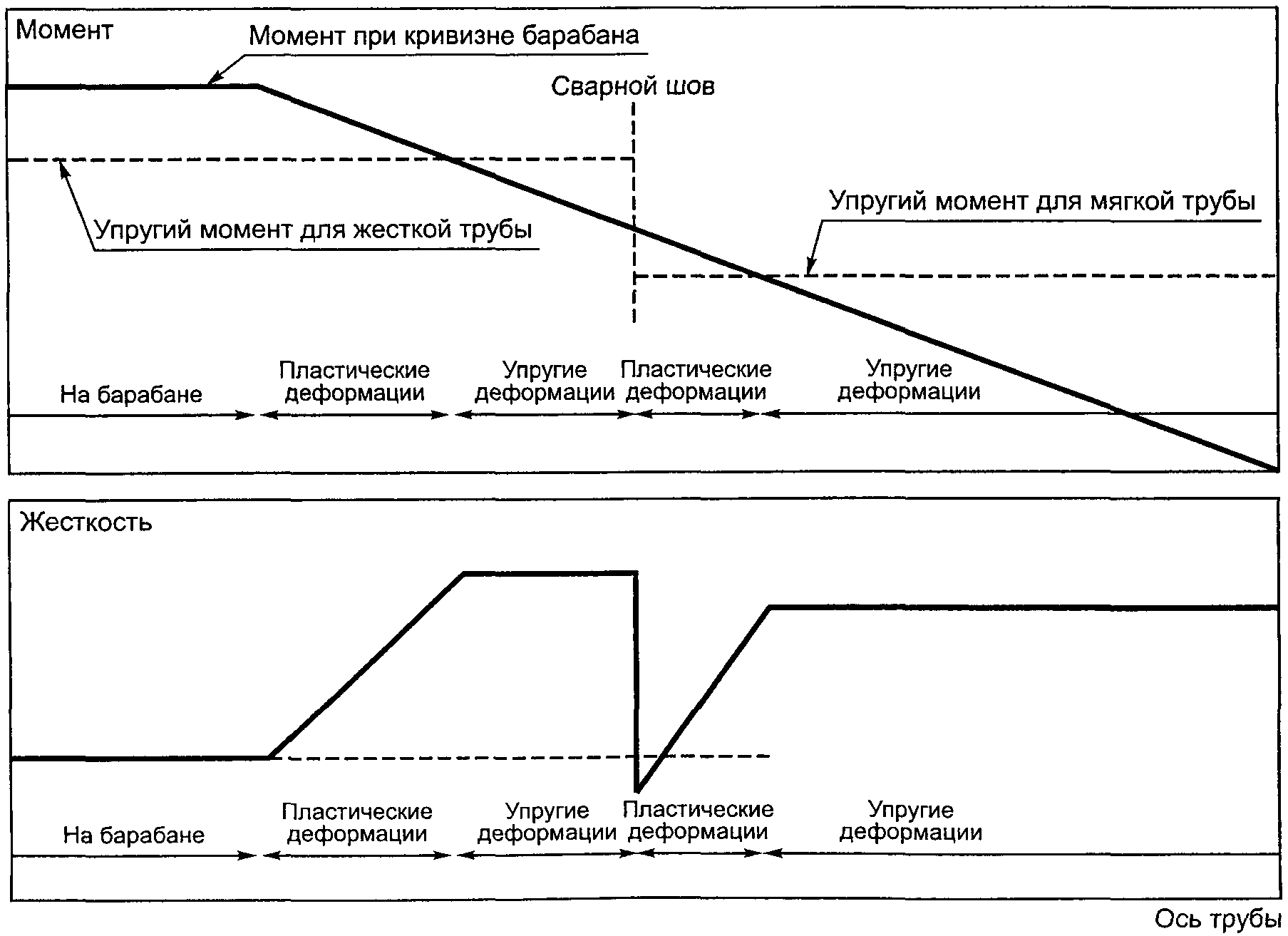 15. Комментарии (справочные)