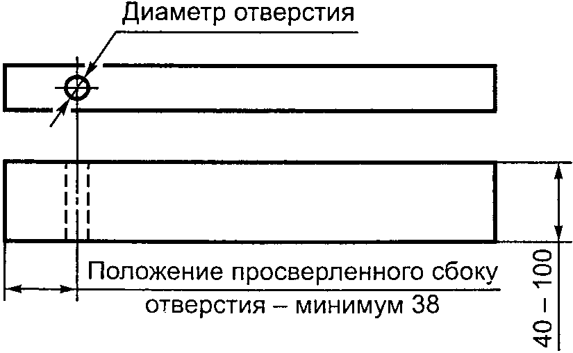 15. Комментарии (справочные)